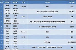 hth华体育app官网截图0